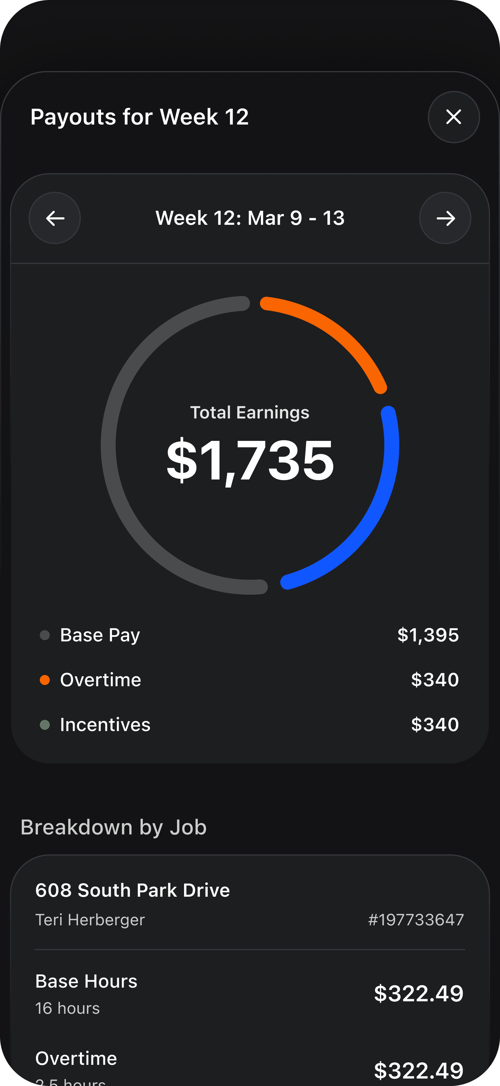 ShareWillow payouts screen