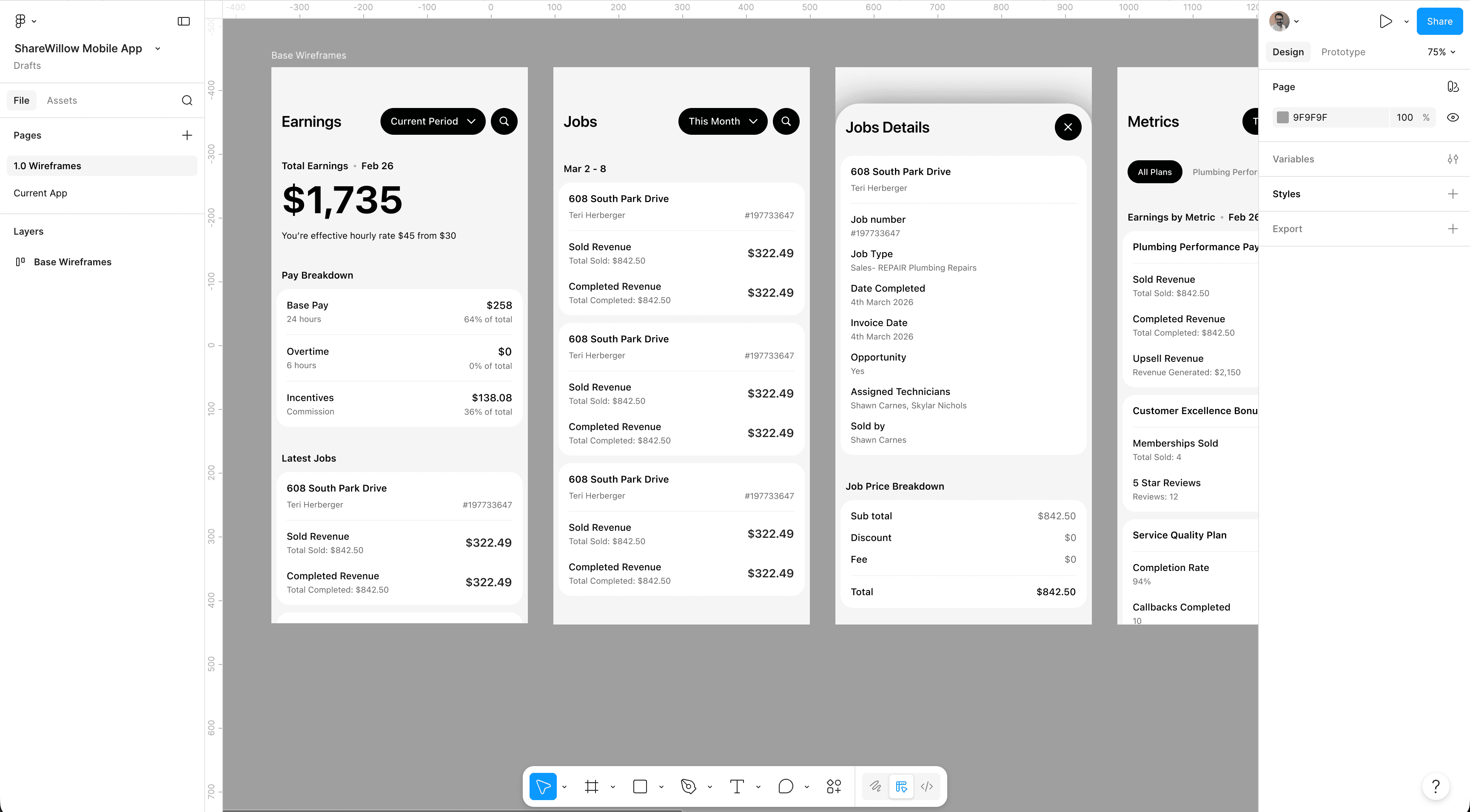 ShareWillow early wireframes and information architecture