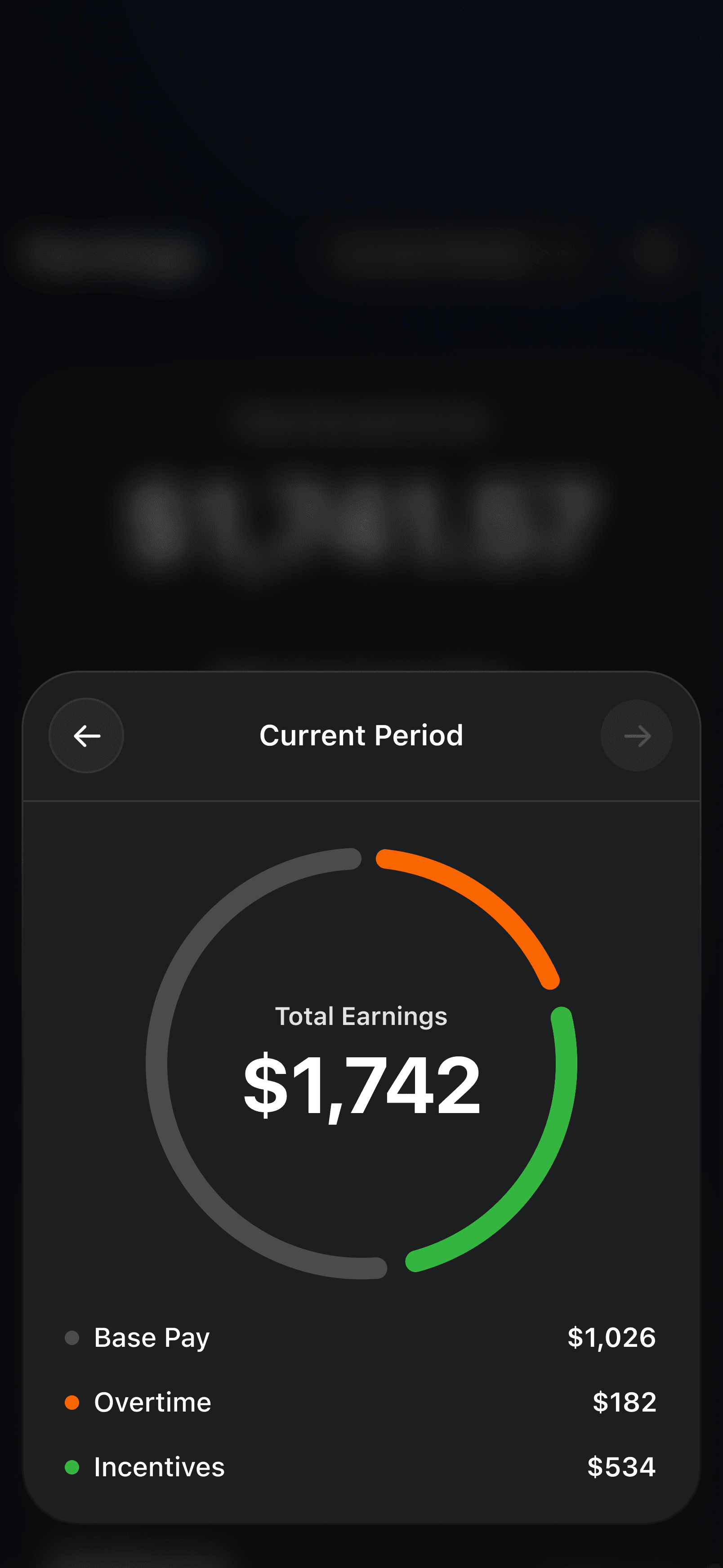ShareWillow mobile app current period modal