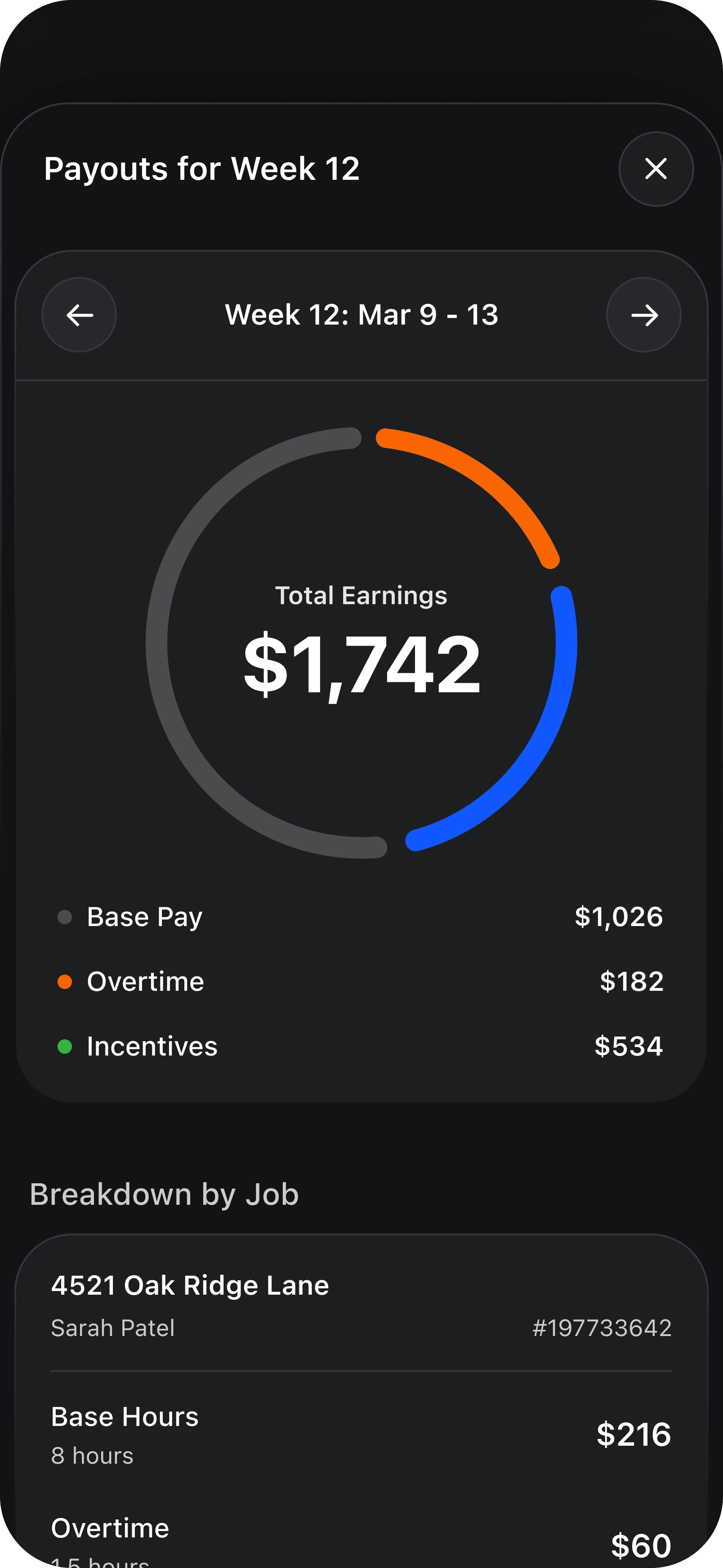 ShareWillow mobile app payout breakdown zoom
